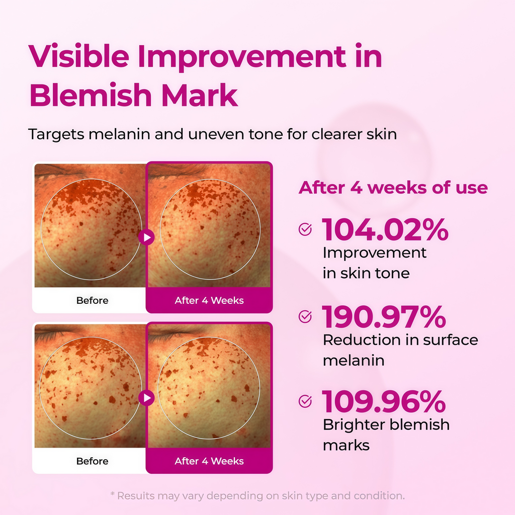 [Dr.Melaxin Exclusive] 4-Piece Skincare Set